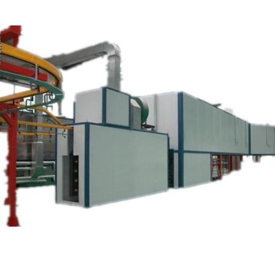 Cost-Effective Automatic Painting Car Shells Powder Coating Production Line, Ce Certificated Automobile Front Bumper Spraying Painting Production Line#