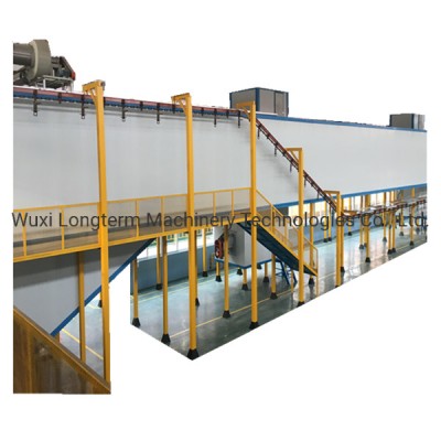 High-Efficiency Robot 360-Degree Wheel Rim Painting Powder Coating System, Powder Coating Production Line for Inverted Mirror*